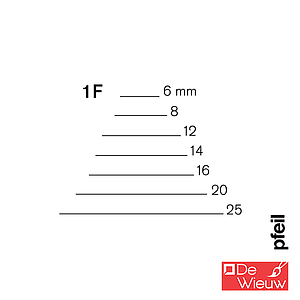 HOUTBEITEL GUTS HOLLING 1F - 6MM - FISHTALE