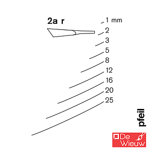 HOUTBEITEL GUTS HOLLING 2A R - 2MM