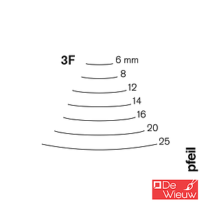 HOUTBEITEL GUTS HOLLING 3F - 12MM - FISHTALE