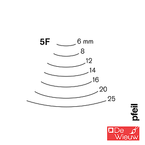 HOUTBEITEL GUTS HOLLING 5F - 12MM - FISHTALE