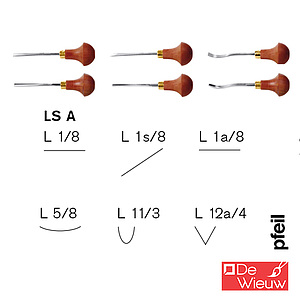 PALMGUTSENSET A - 6 TOOLS